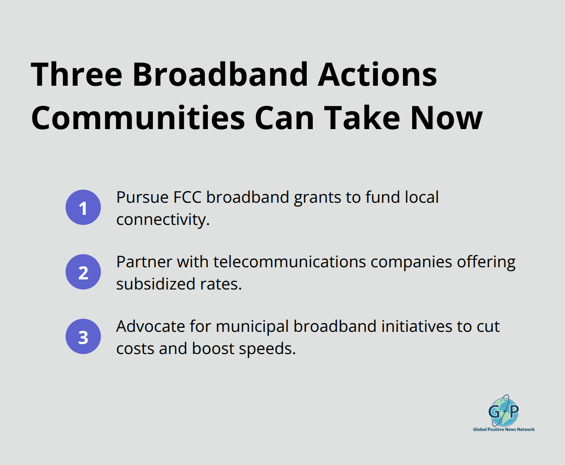 Three step list of community broadband actions: pursue FCC grants, partner with subsidized telecom providers, and advocate for municipal broadband. - hopeful tech solutions 2026