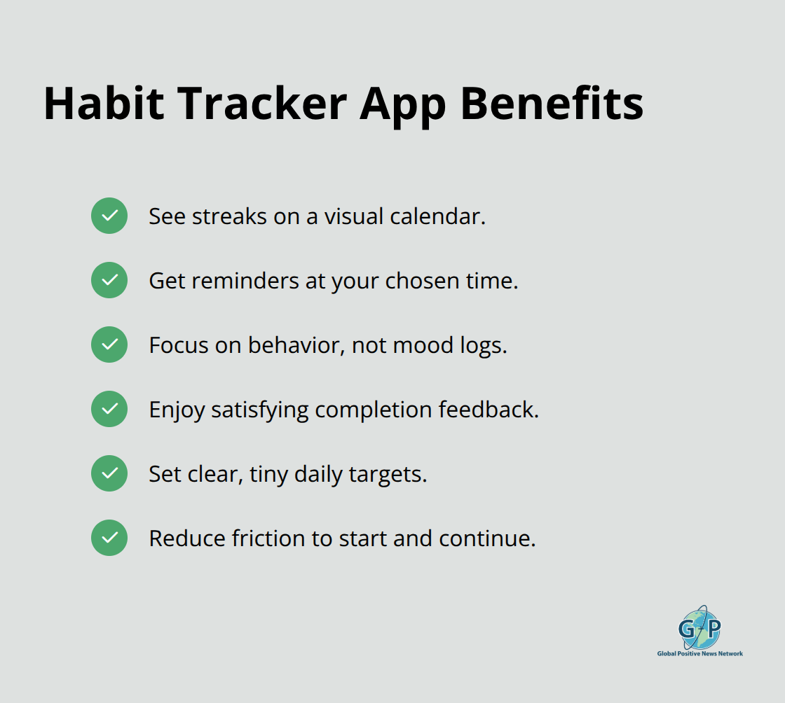 Checkmarked list of practical benefits you get from using habit-tracking apps - positive energy daily