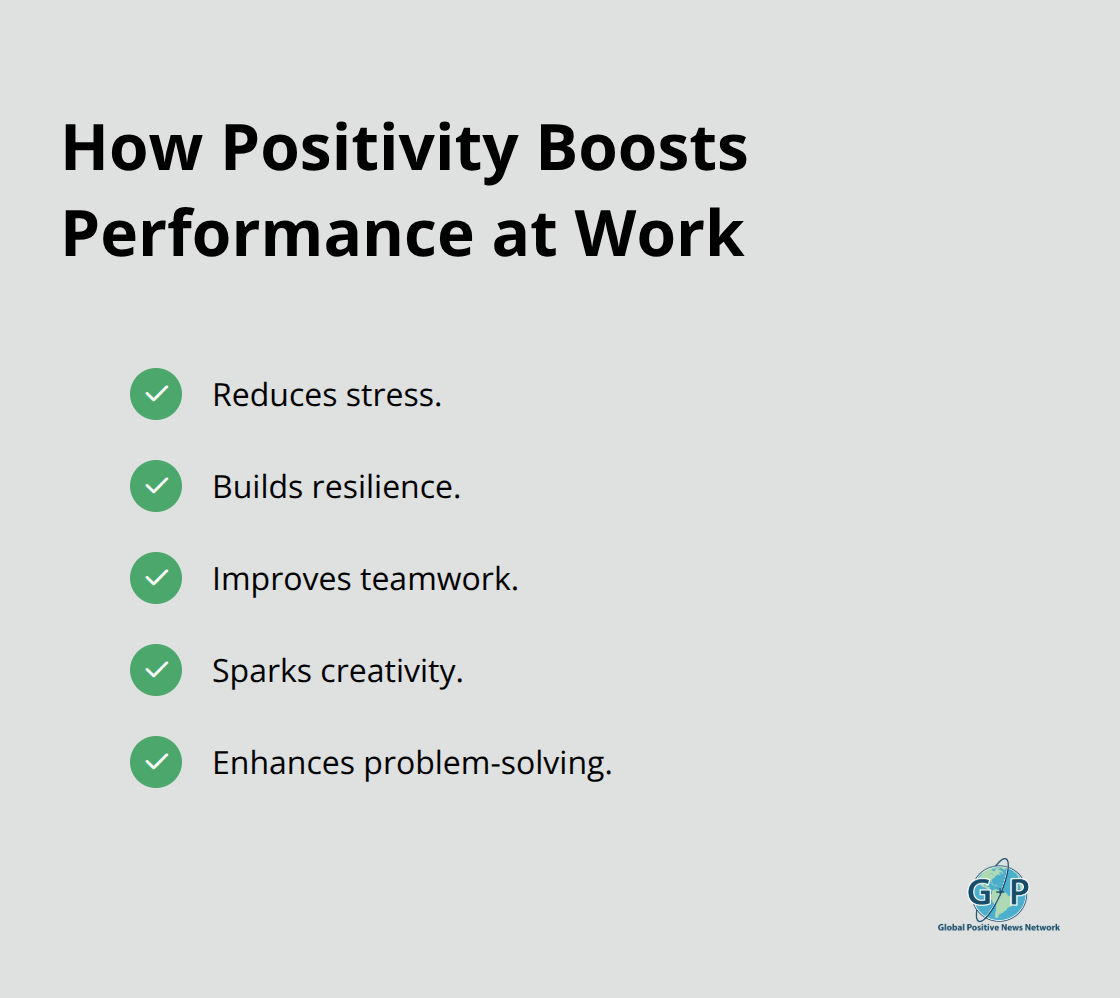 Key benefits of positive emotions at work that enhance performance - positivity reminders for work