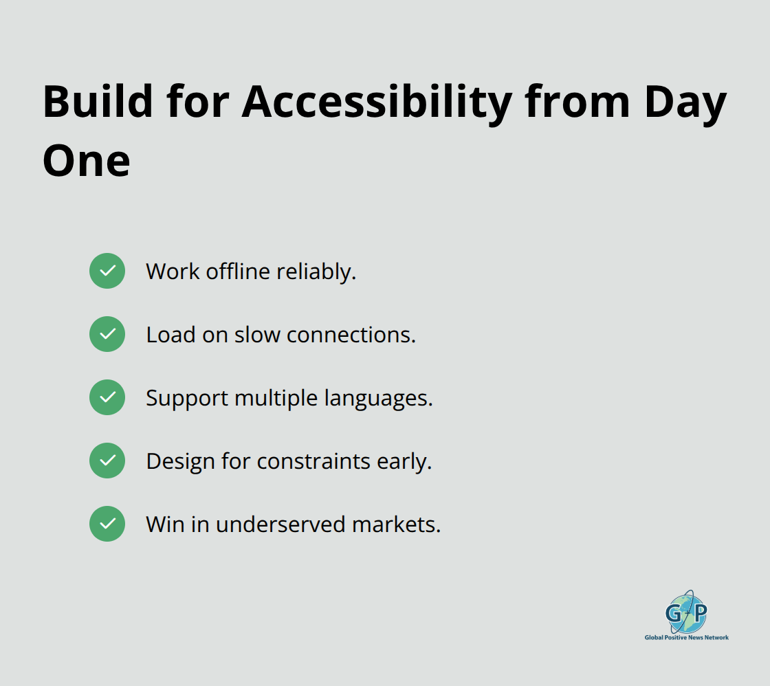 Checklist of accessibility features that help platforms succeed in underserved markets. - tech for hopeful futures