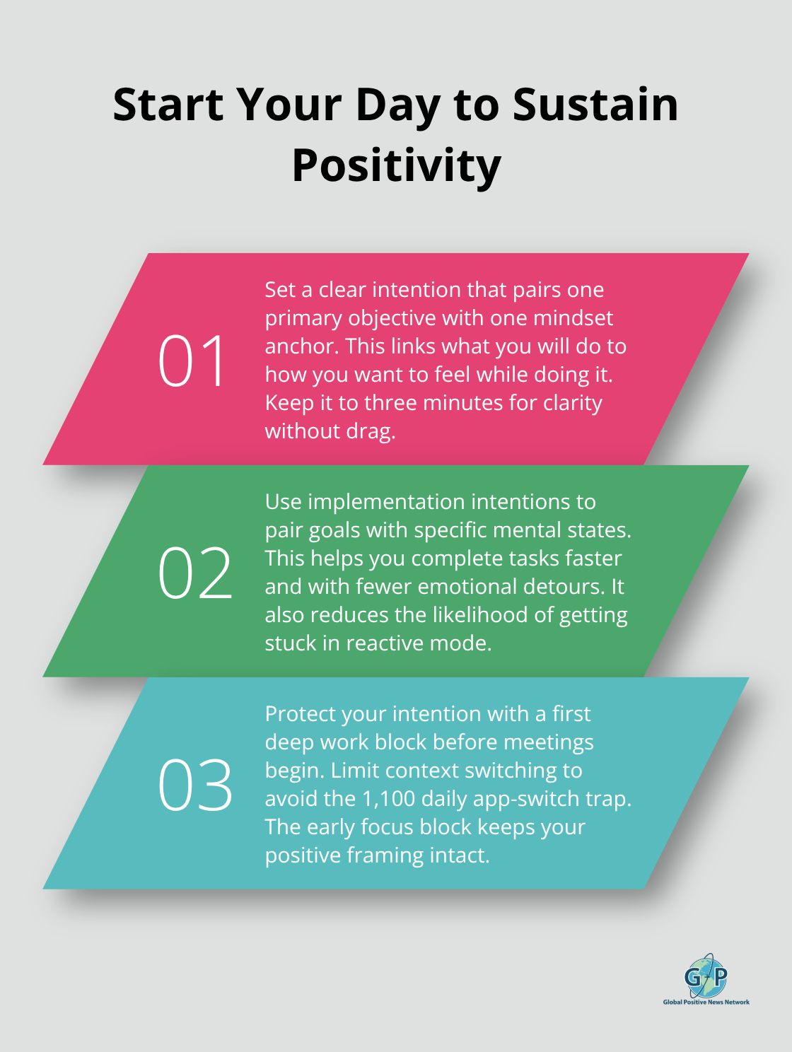 Three-step morning routine to anchor positivity and focus - Positivity focused productivity