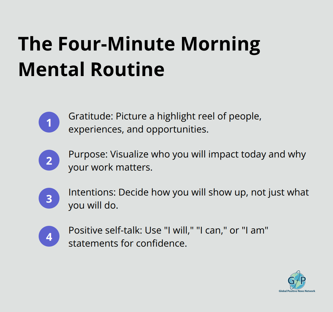 Four one-minute steps to build a positive, focused start to your day - Simple morning positivity routine