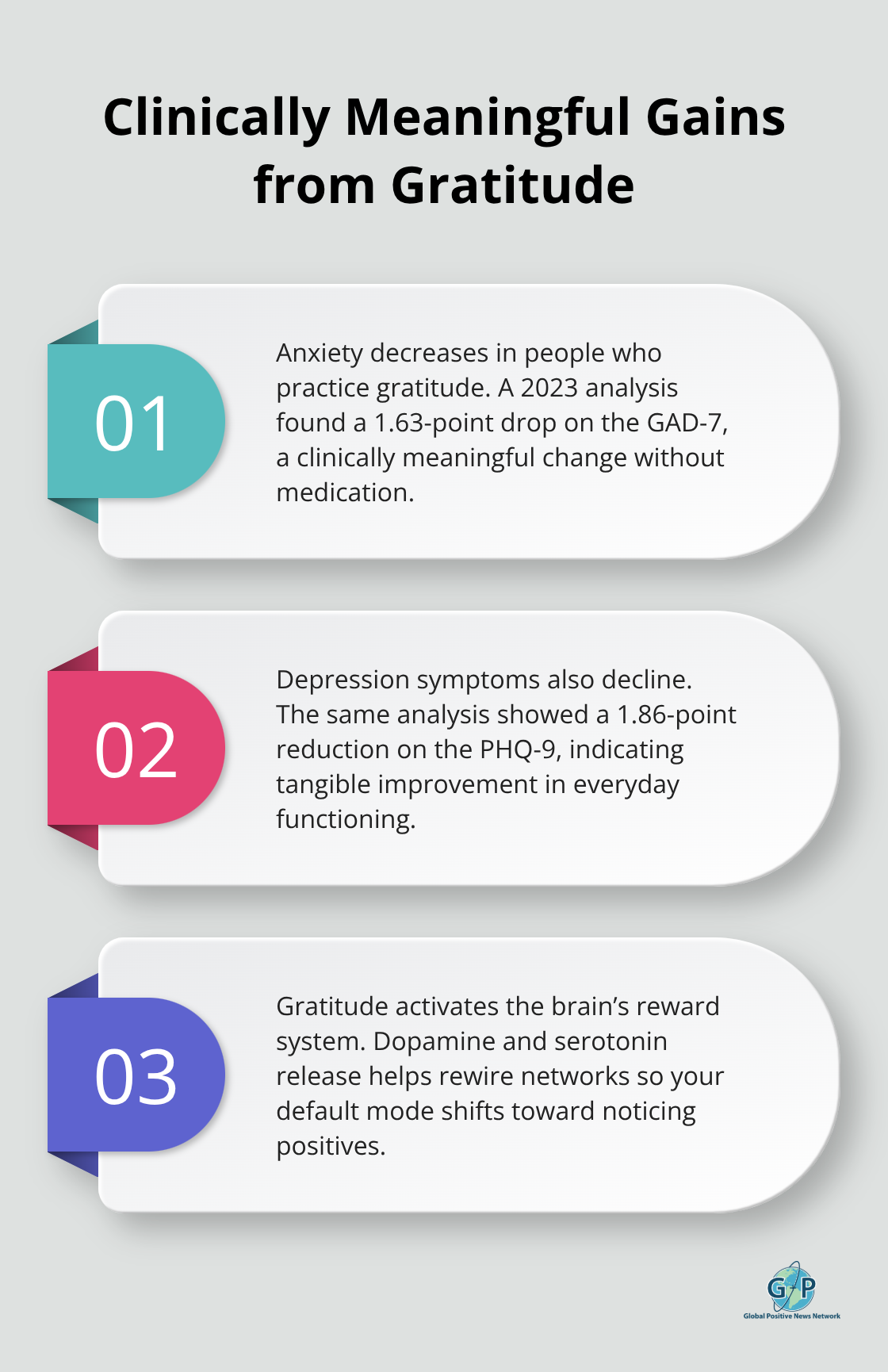 Three core findings on how gratitude changes mood and motivation