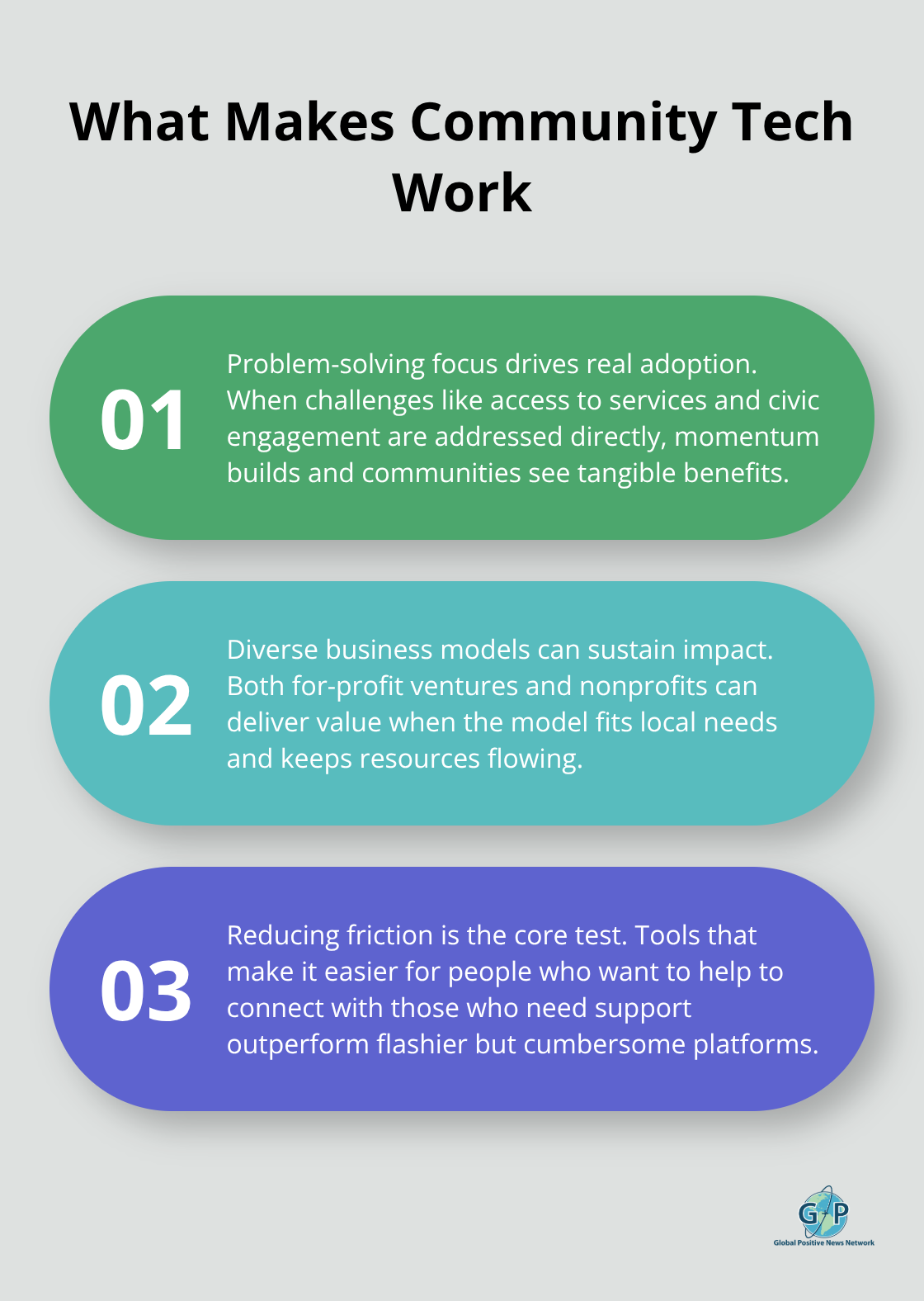 Three factors that make community technology effective for U.S. communities - innovations for hopeful futures