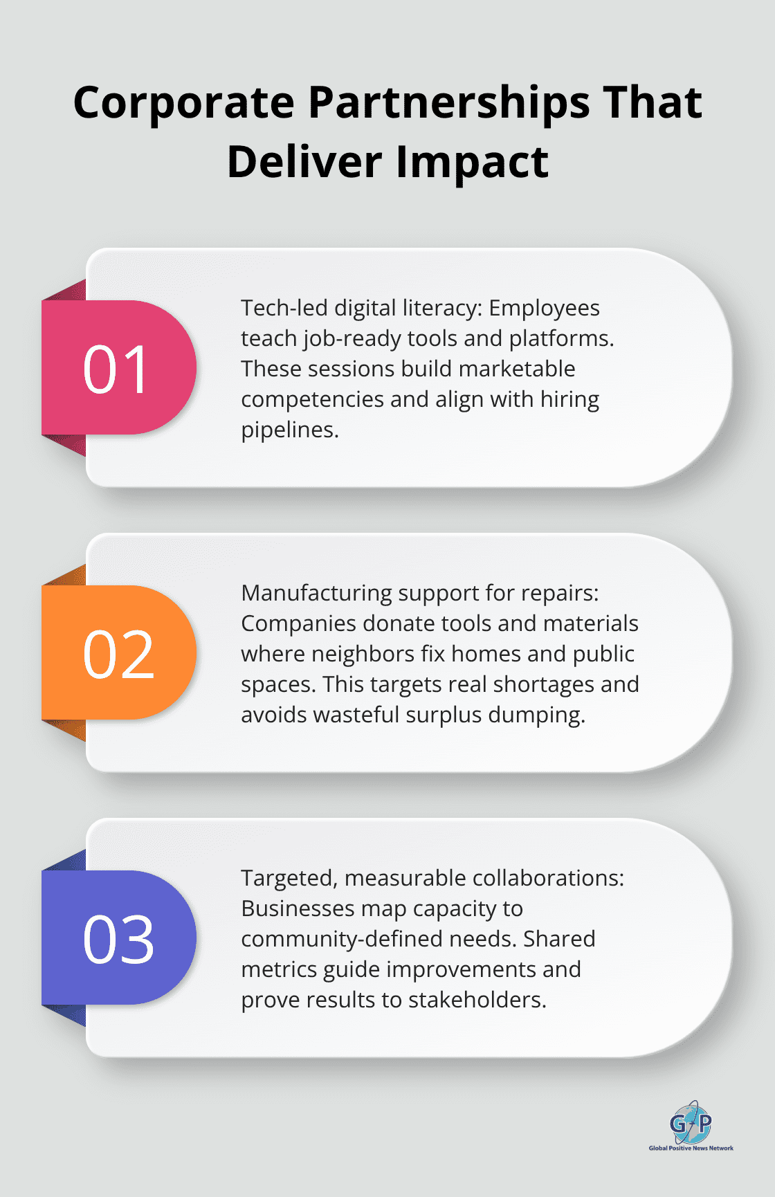 Three proven ways corporate resources meet real community needs - Community impact stories