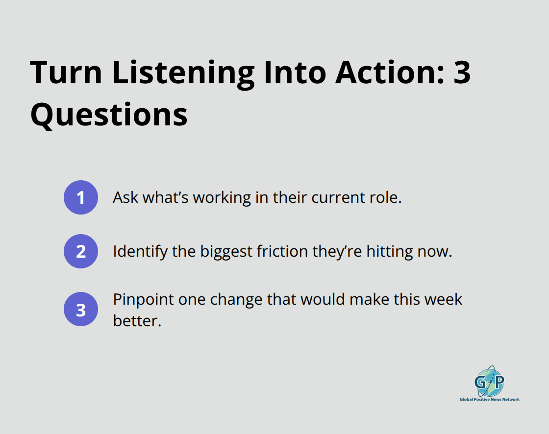 Three concise prompts to structure effective listening sessions