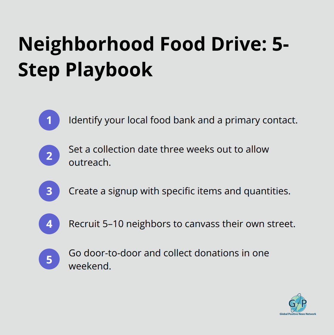 Five concise steps to plan and run a neighborhood food drive effectively in the United States. - inspiring acts of kindness