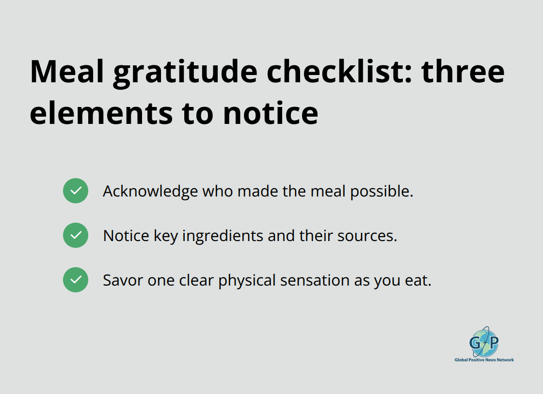 Checklist of three meal gratitude elements: contributors, ingredients, and a physical sensation. - simple gratitude practices
