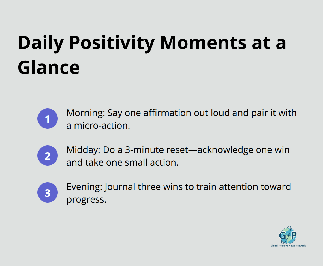 Compact list summarizing morning, midday, and evening positivity practices.