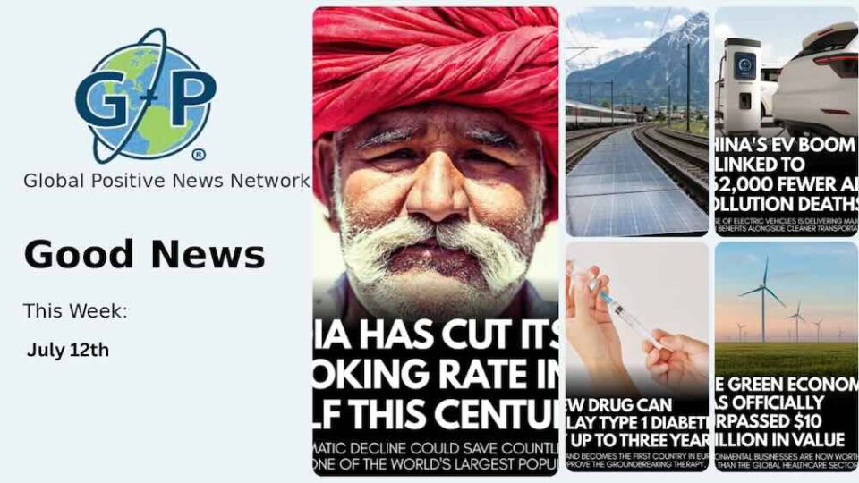 This week’s good news roundup. Global Positive News: India Has Cut Its Smoking Rate In Half This Century