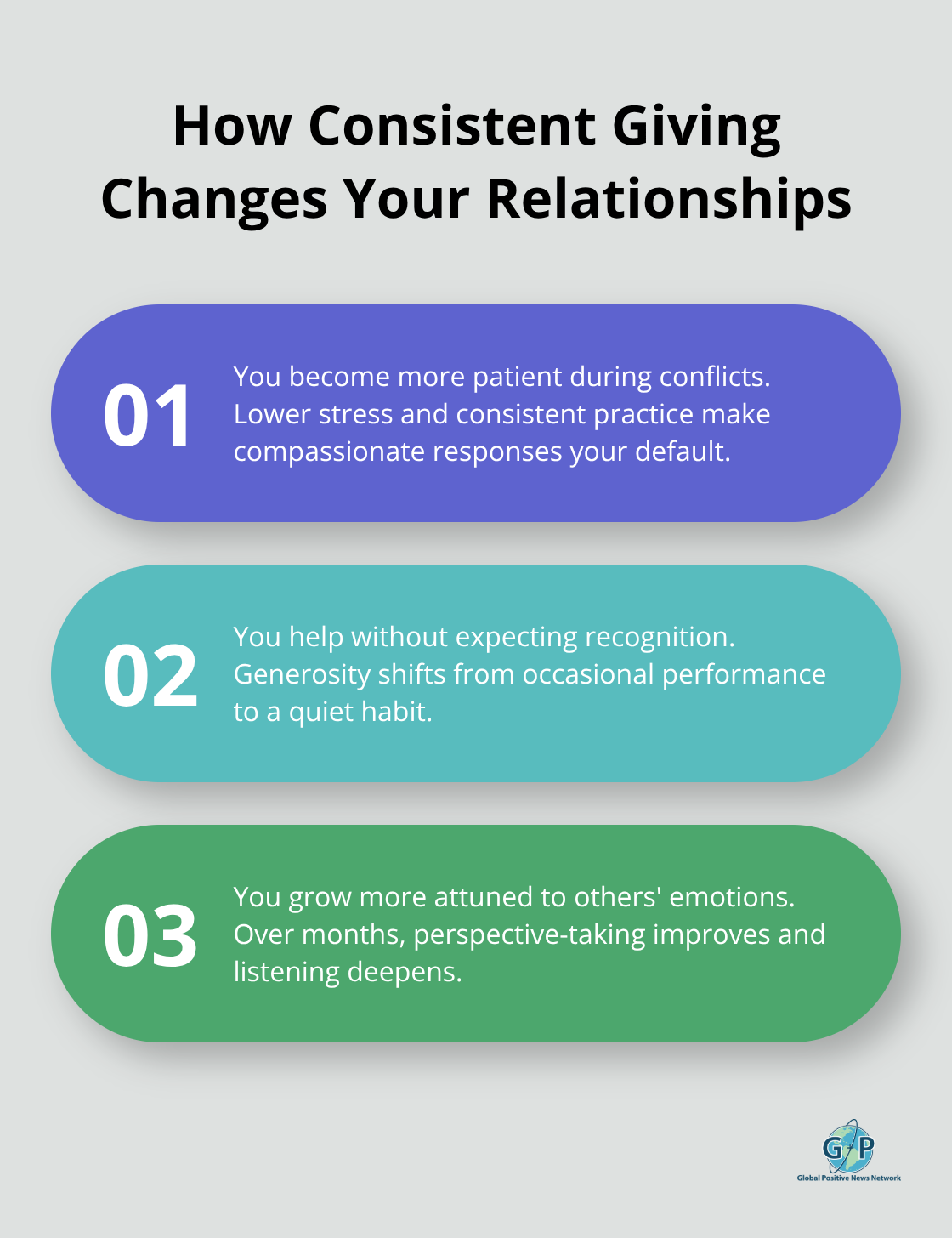 Three ways daily generosity reshapes day-to-day relationships
