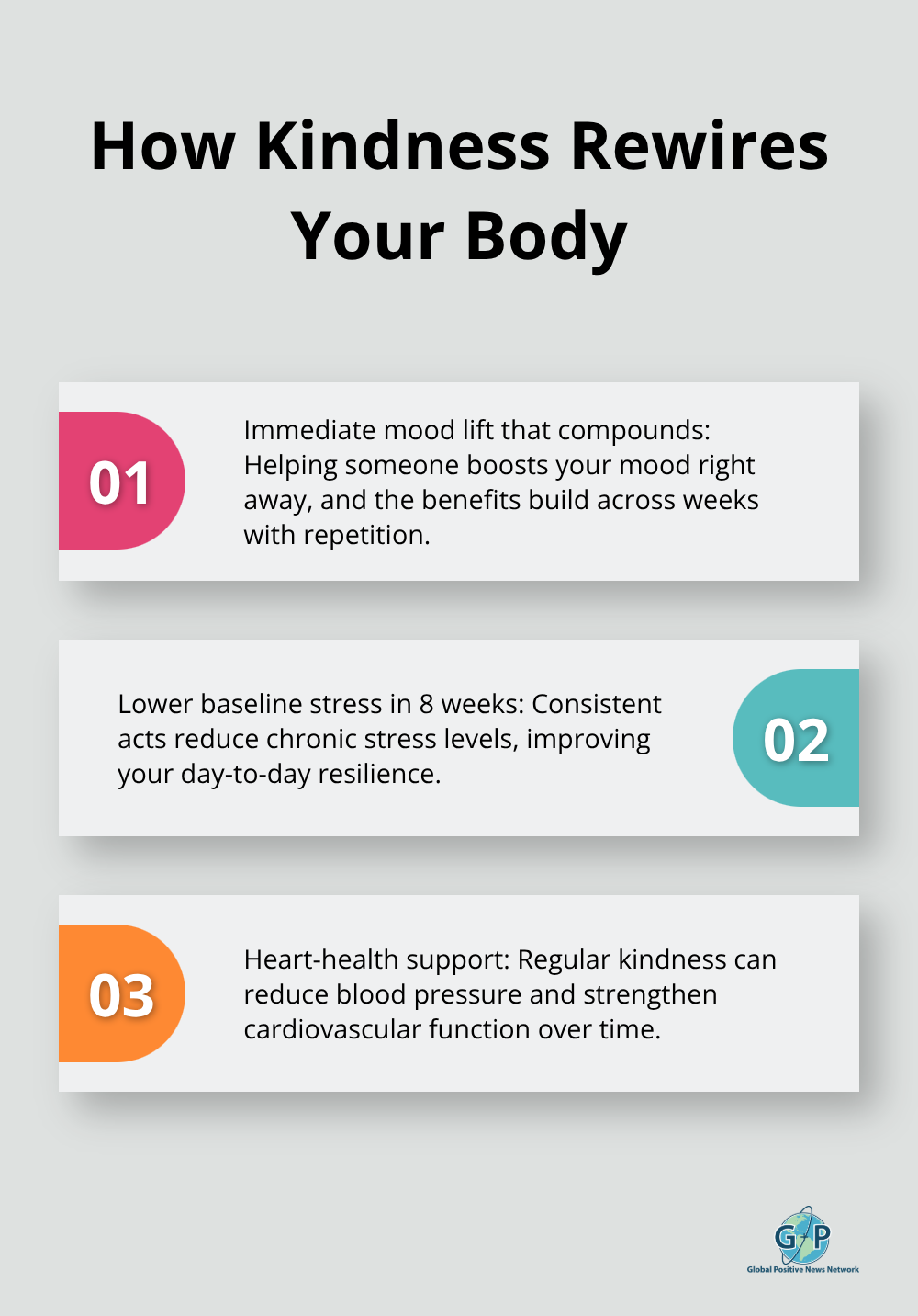 Three-part explanation of kindness effects on mood, stress, and cardiovascular health - Kindness positivity tips