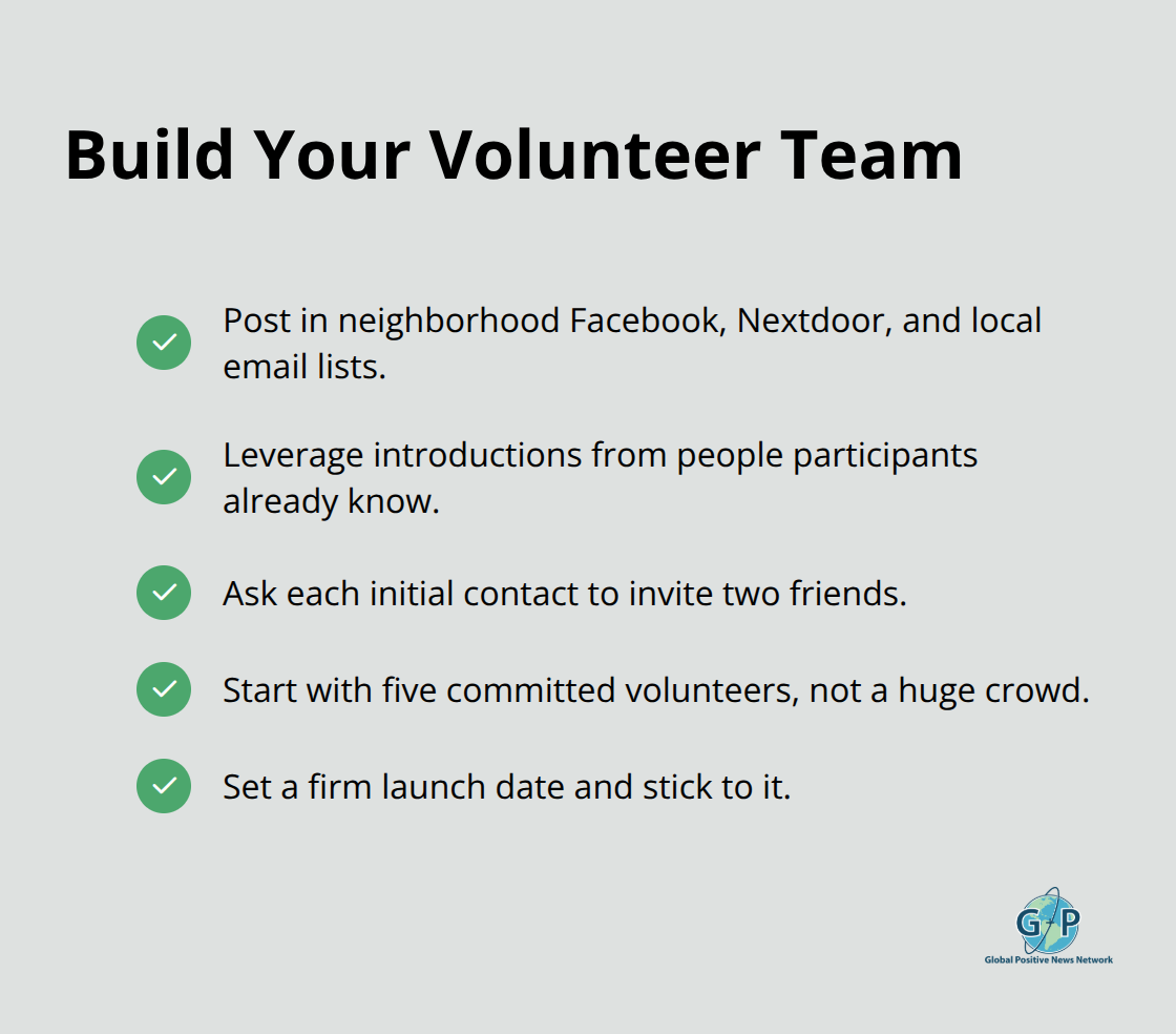 Checklist of quick actions to recruit volunteers