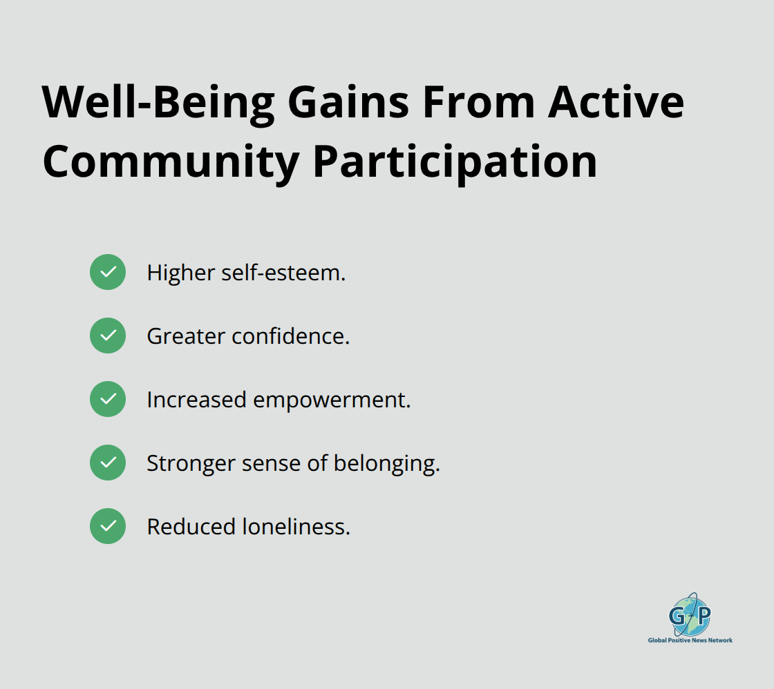 List of mental health and belonging benefits linked to regular neighborhood involvement - Neighborly acts