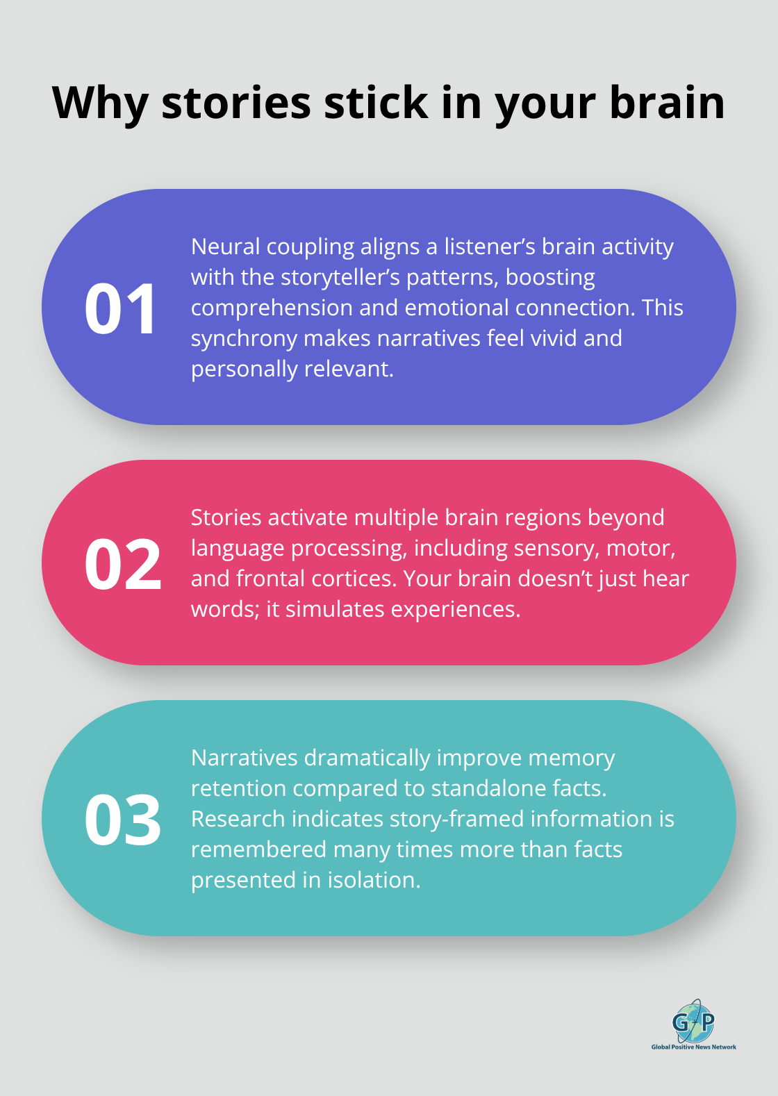 Three neuroscience-backed reasons stories are remembered better than headlines.