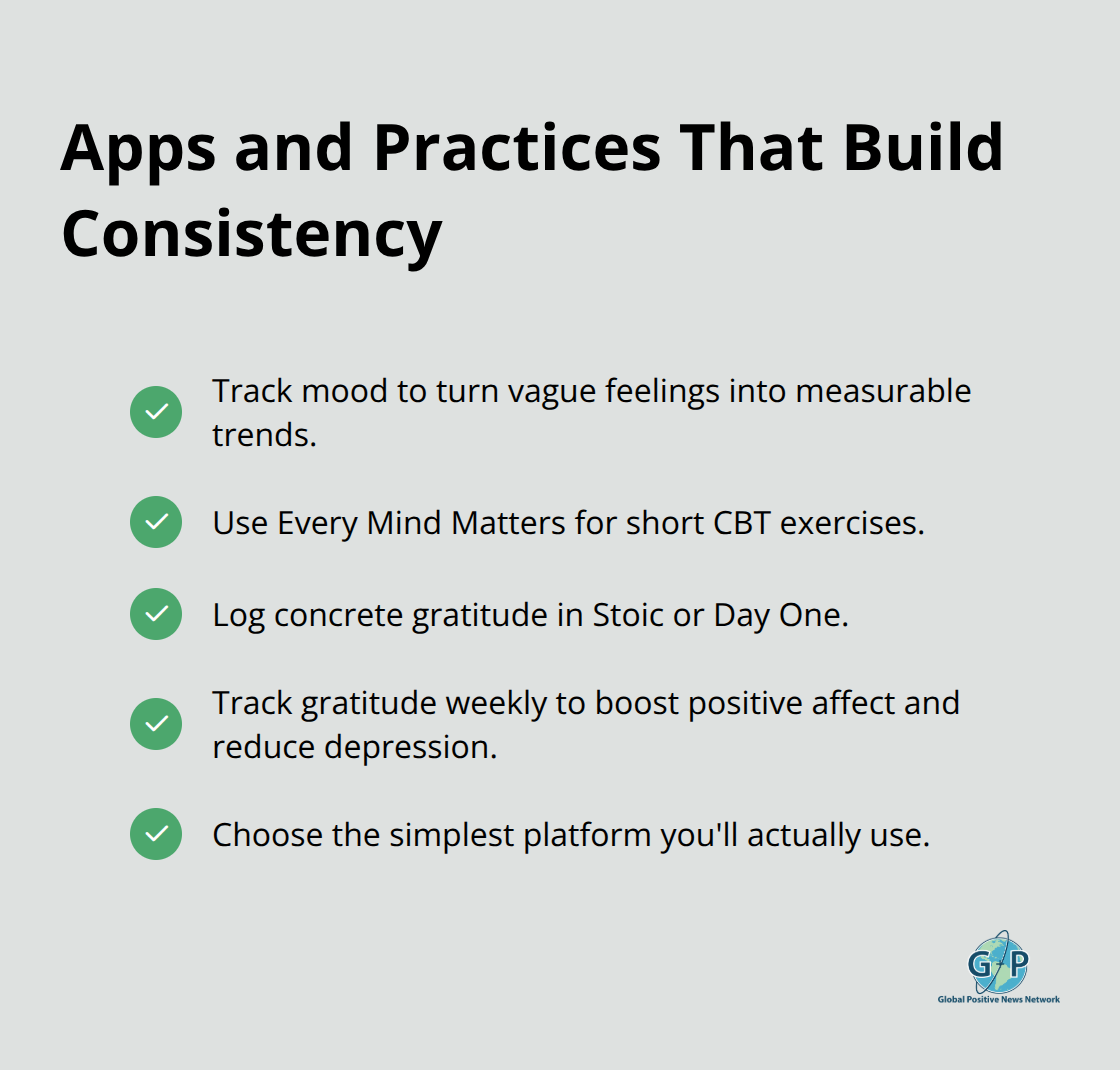 Checkmark list of app-based practices that support positive habits - Practical positivity tips