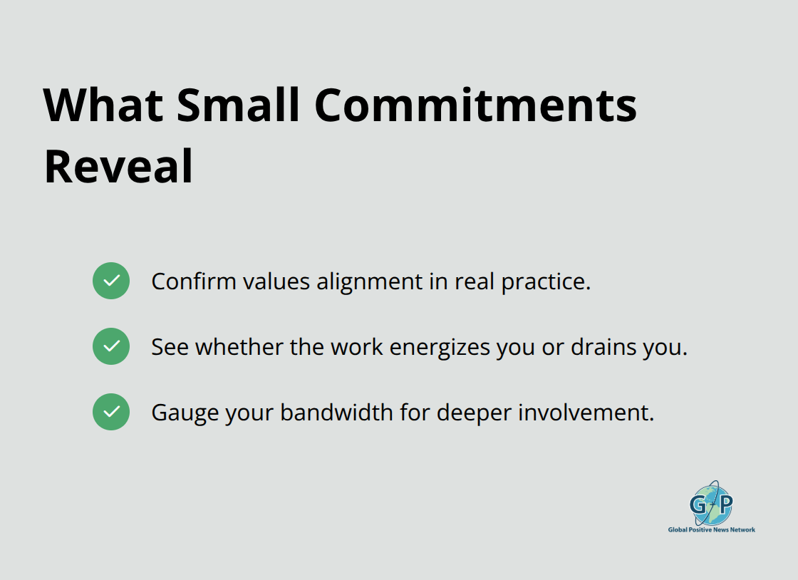 Three insights you gain from a defined three-month commitment.