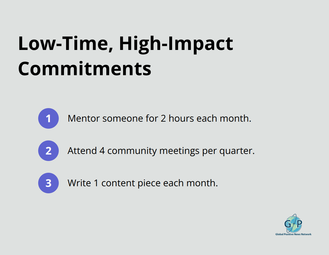 Three concrete, time-bound actions with measurable impact. - Purpose-driven living