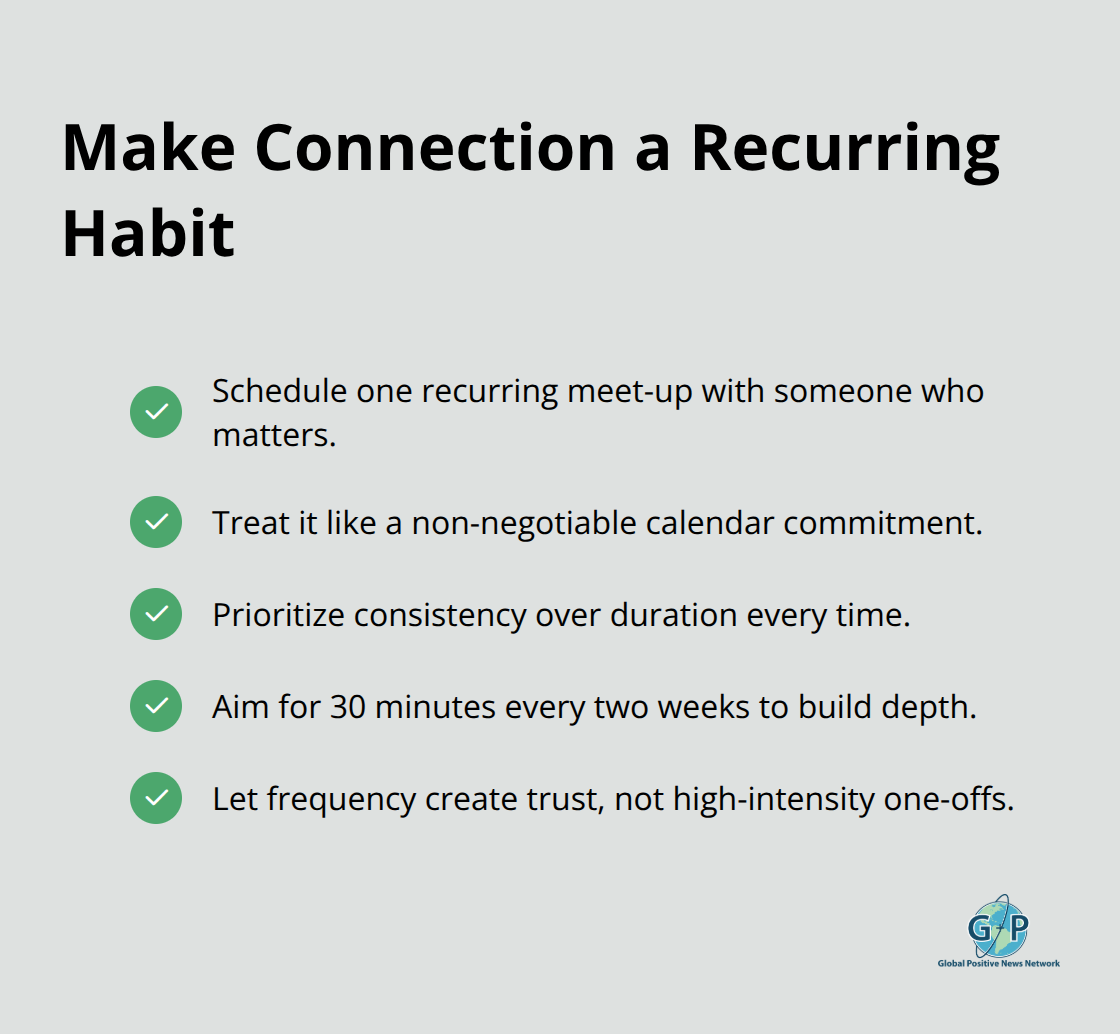 Checklist of actions to build consistent, real-life connection. - Connection before technology