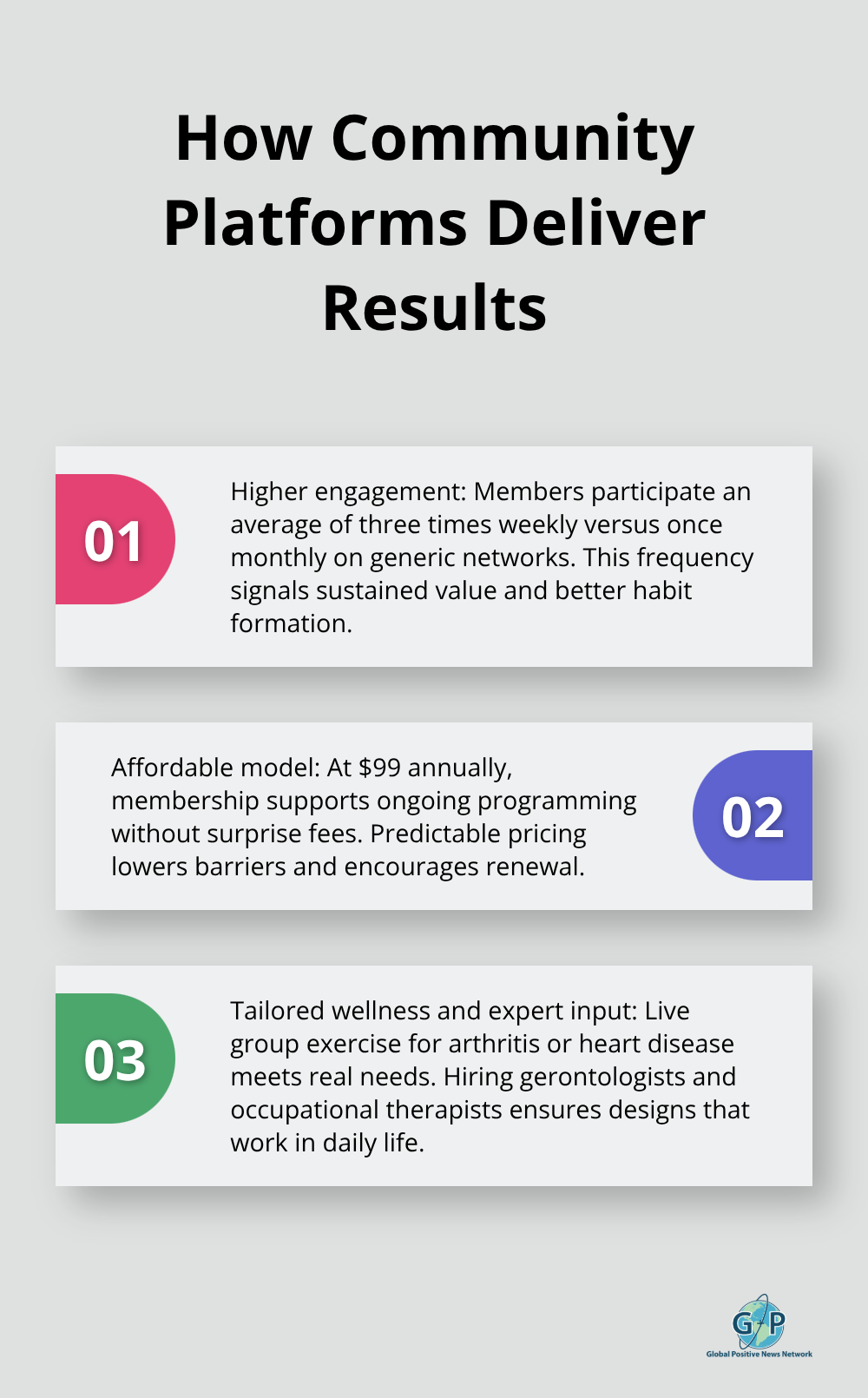 Three key outcomes from age-friendly community platforms - Innovation for elders