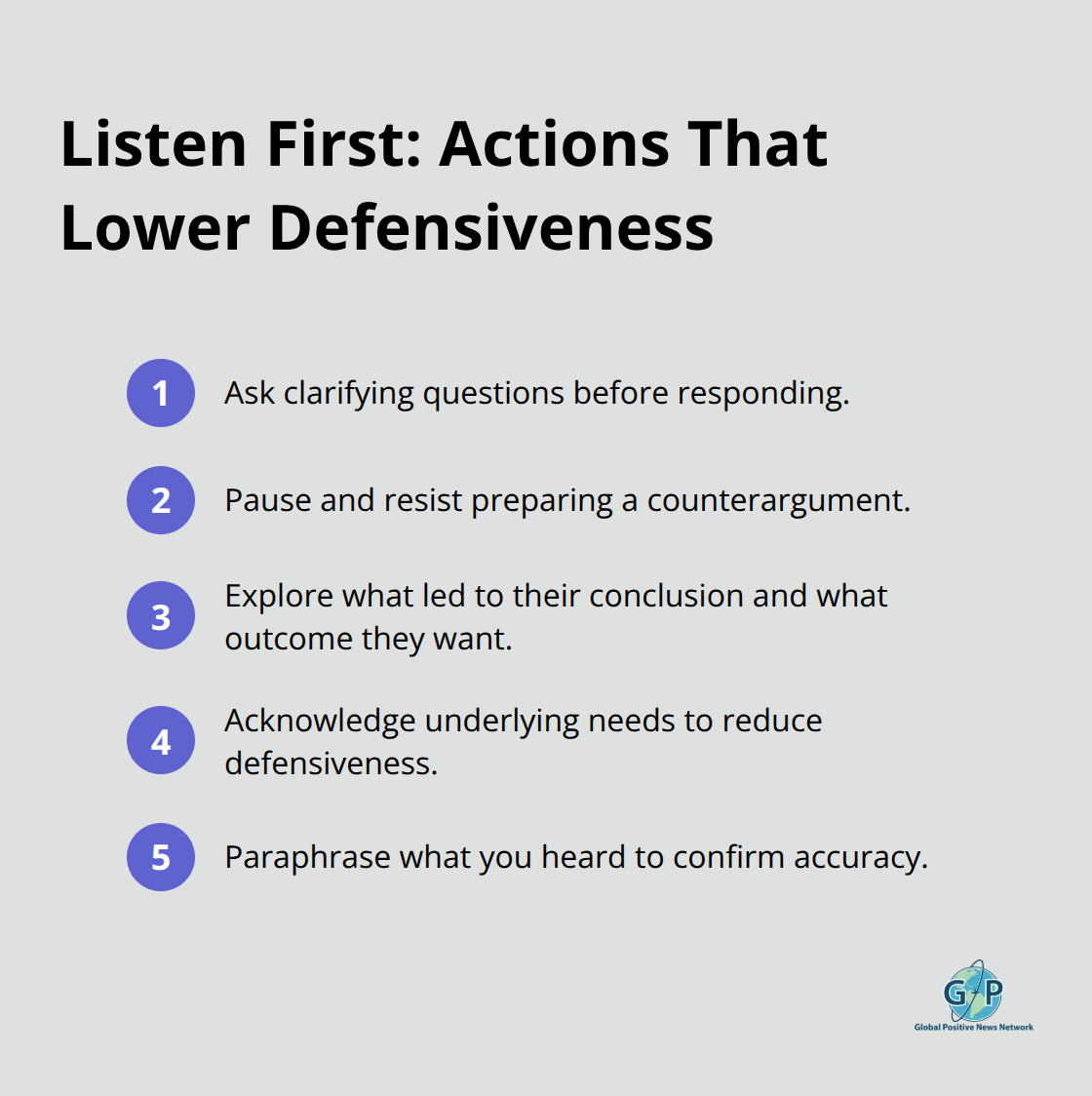 Compact checklist of actions to improve listening during disagreements. - Peaceful conflict