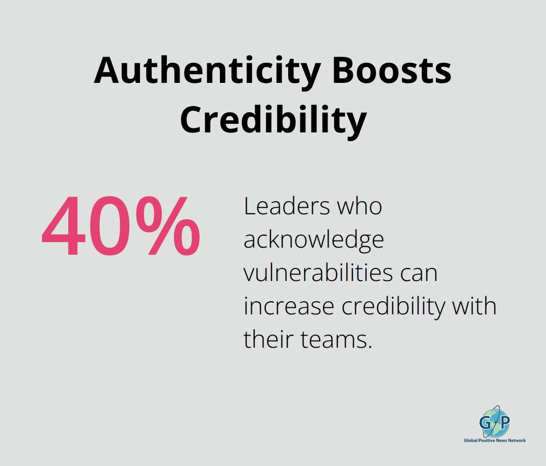 Leaders who acknowledge vulnerabilities can increase credibility with their teams. - Radiant authenticity