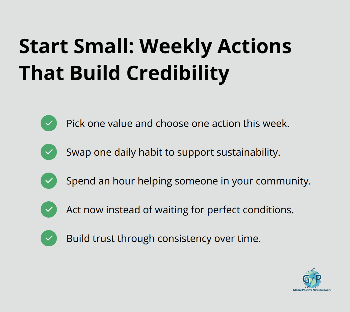 Checklist of small, repeatable actions to align values with behavior - Voice and agency