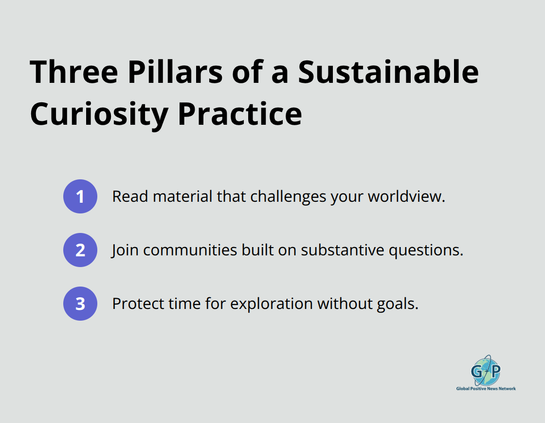 Compact list of three practices to build lasting curiosity: read, join communities, and explore without goals.