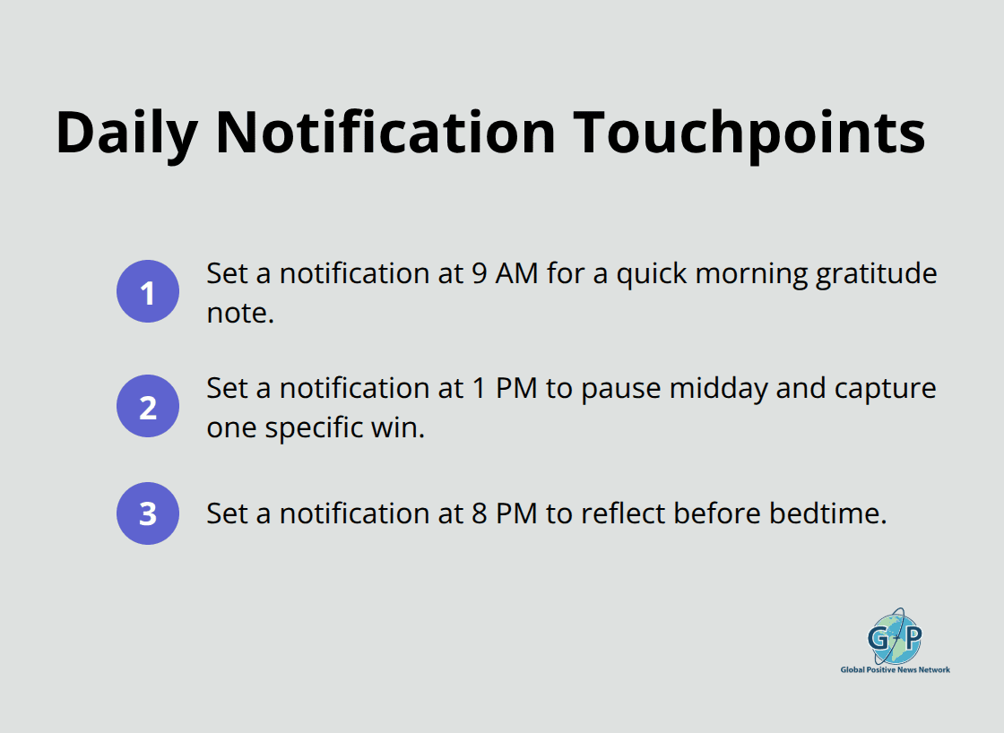 Compact list of three daily gratitude reminder times to make the habit automatic. - daily gratitude reminders