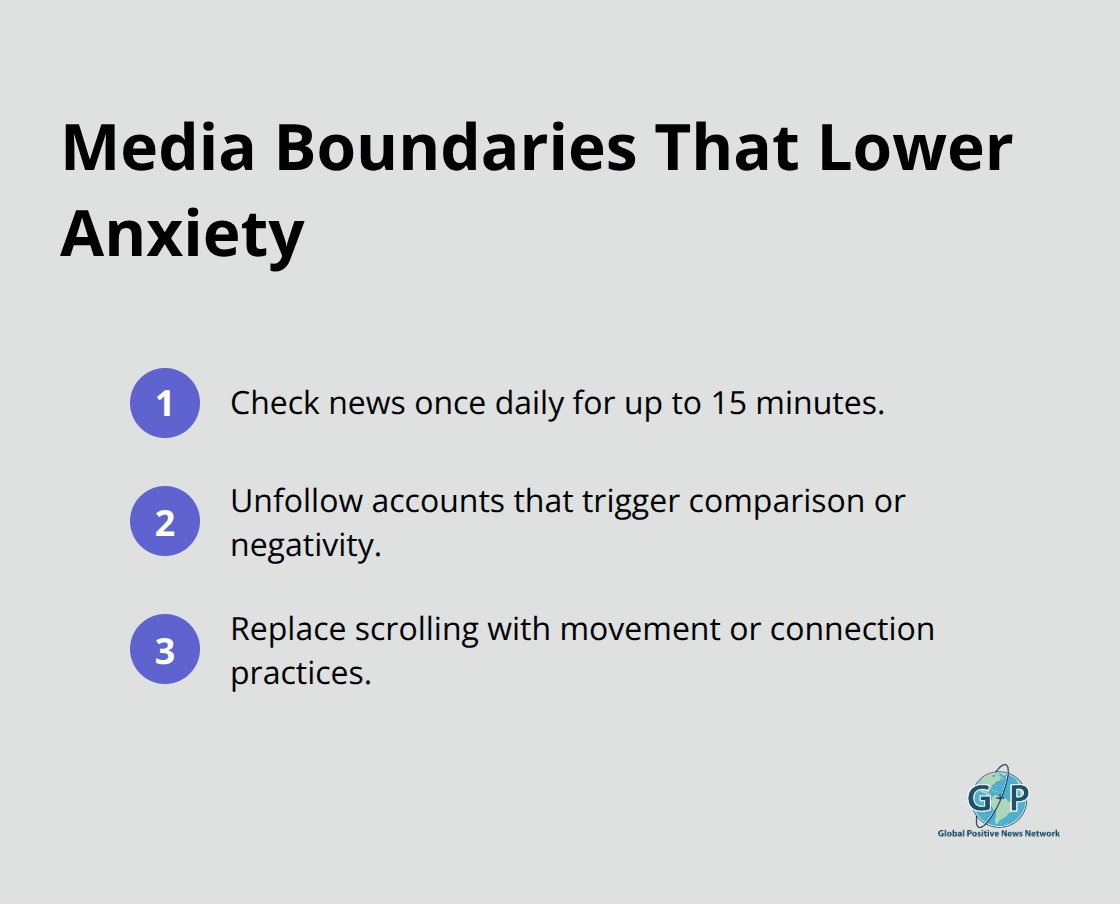 Three practical media rules to reduce anxiety and improve mental state. - wellbeing focused positivity tips