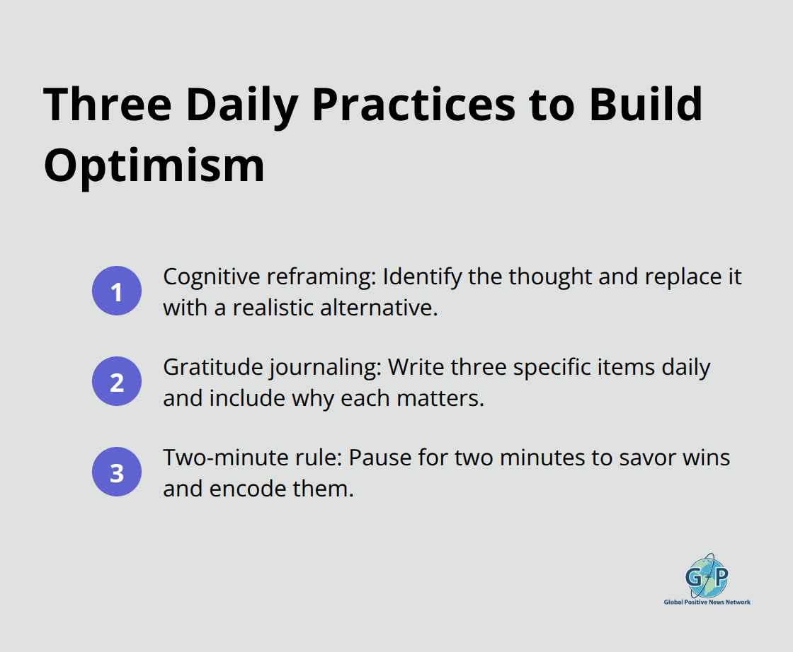 Compact list of three techniques to strengthen an optimistic mindset - wellbeing through optimism