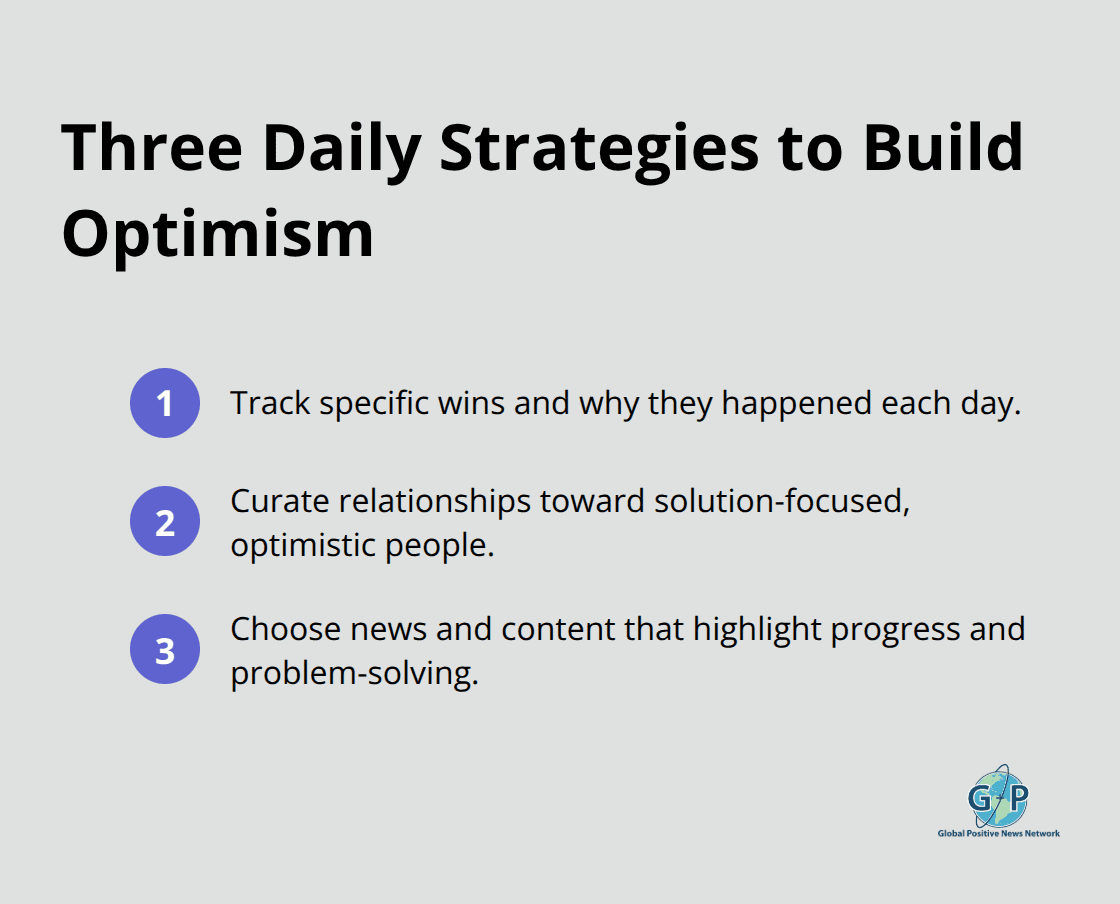 Compact list of three daily practices to strengthen optimism.