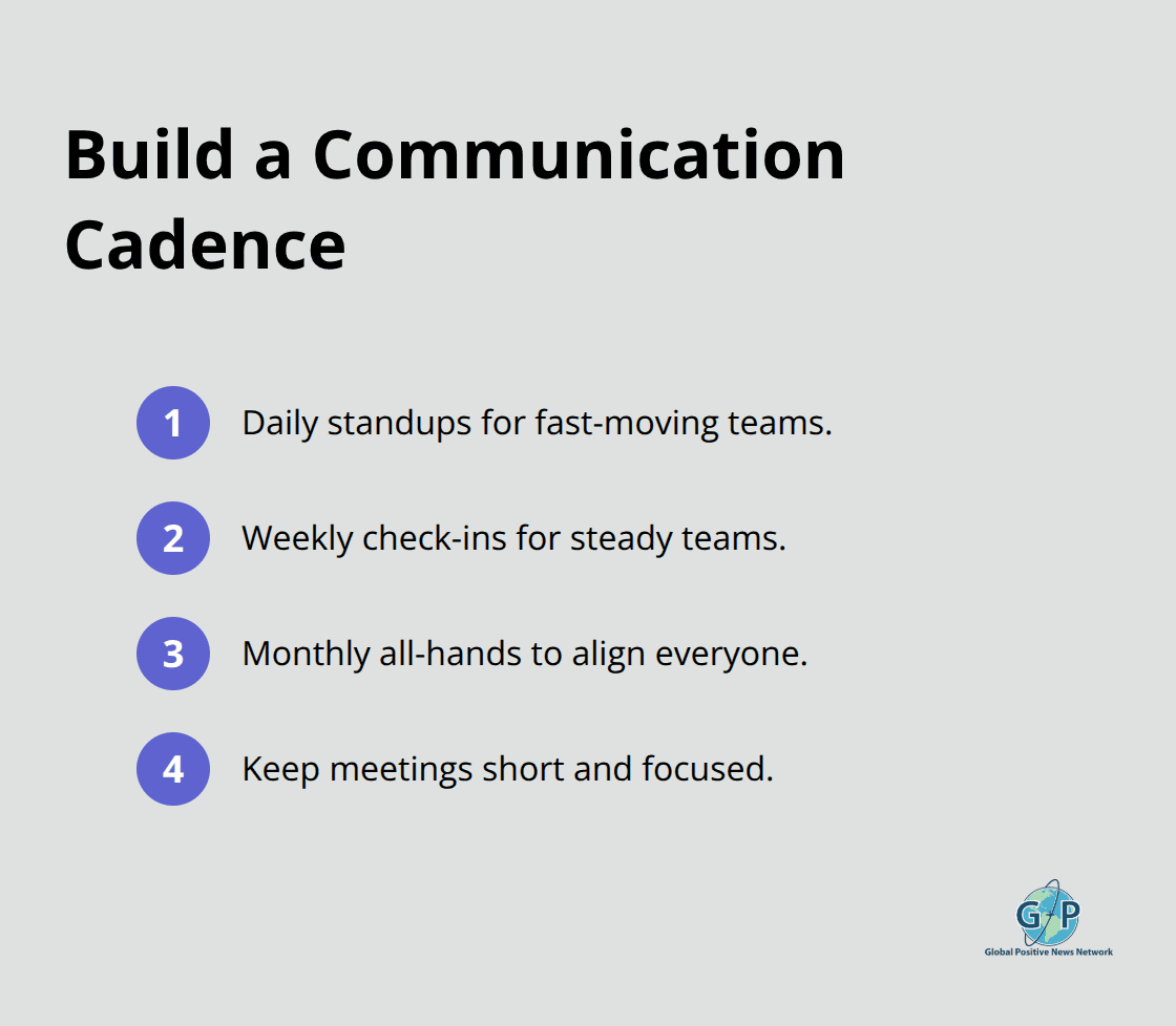 Compact list of meeting rhythms to keep teams aligned. - Workplace positivity tips