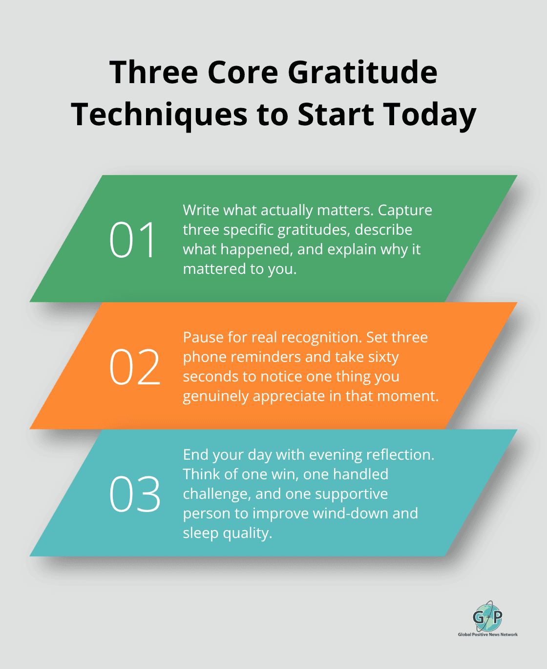 Overview of journaling with specifics, scheduled gratitude pauses, and a brief evening reflection - daily gratitude practices