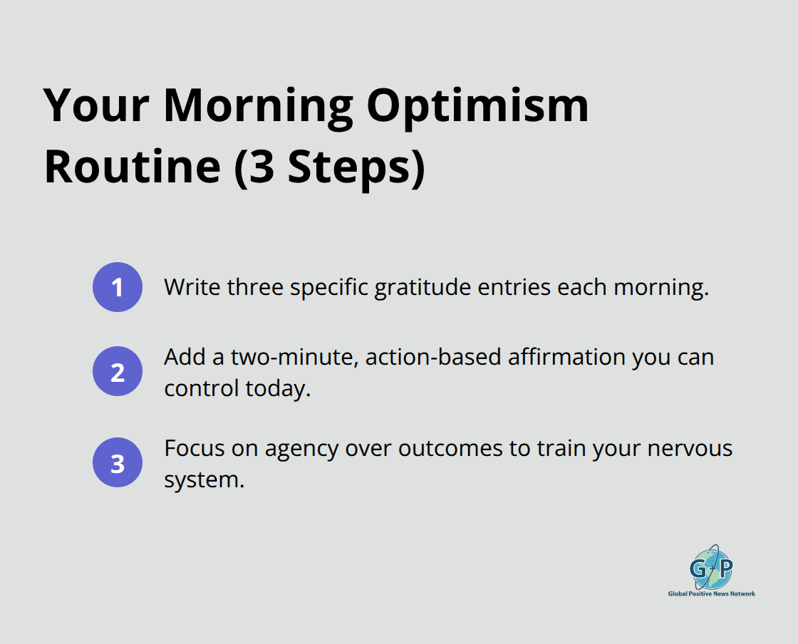 Three quick, actionable morning steps to build optimism